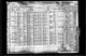 1910 U.S. census, Mercer County, Pennsylvania, population schedule, Worth, enumeration district 0191, p. 6A 