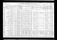 1910 U.S. census, Lawrence County, Pennsylvania, population schedule, Volant, enumeration district 0155, p. 2A 