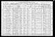 1910 U.S. census. Washington County, Georgia, population schedule, Harrison, enumeration district 8, p. 8