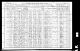 1910 U.S. census, Washington County, Georgia, population schedule, Riddleville, enumeration district 0111, p. 5A 
