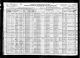 1920 U.S. census, Carbon County, Pennsylvania, population schedule, Mauch Chunk Ward 3, enumeration district 28, p. 15A 