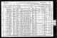 1910 U.S. census, Northampton County, Pennsylvania, population schedule, Pen Argyl, enumeration district 0110, p. 13A