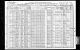 1910 U.S. census, Venango County, Pennsylvania, population schedule, Irwin Twp, enumeration district 0122, p. 10A