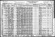 1930 U.S. census, Venango County, Pennsylvania, population schedule, Irwin Twp, enumeration district 17, p. 5B 