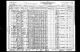1930 U.S. census, Venango County, Pennsylvania, population schedule, Irwin Twp, enumeration district 17, p. 3B 