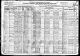 1920 U.S. census, Berkshire County, Massachusetts, population schedule, North Adams Ward 5, enumeration district 42, p. 5B 