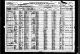 1920 U.S. census, Washington County, Georgia, population schedule, Joseys, enumeration district 136, p. 13B 