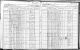 1925 New York state census. Erie County, population schedule, Amherst, election district 06, assembly district 07, p. 12
