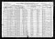1920 U.S. census, Androscoggin County, Maine, population schedule, Auburn, enumeration district 1, p. 5A