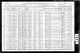 1910 U.S. census, Oxford County, Maine, population schedule, Hartford, enumeration district 0192, p. 1A 