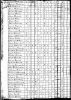 1820 U.S. census, Oxford County, Maine, town of Buckfield, population schedule, p. 236