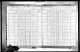 1915 New York state census. Erie County, population schedule, Buffalo Ward 6, election district 02, assembly district 03, p. 11