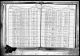 1925 New York state census. Erie County, population schedule, Buffalo Ward 6, election district 11, assembly district 3, p. 21 