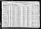 1920 U.S. census. Carbon County, Pennsylvania, population schedule, Mauch Chunk Ward 2, enumeration district 29, p. 13A (penned)