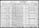 1930 U.S. census. Carbon County, Pennsylvania, population schedule, Mauch Chunk, enumeration district 27, p. 3B (penned)