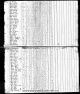 1820 U.S. census, Chittenden County, Vermont, town of Huntington, population schedule, p. 532 