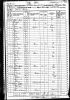 1860 U.S. census, Clinton County, New York, population schedule, Ellenburg, p. 527