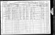 1910 U.S. census, Berkshire County, Massachusetts, population schedule, Williamstown, enumeration district 0094, p. 15A 