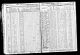 1850 U.S. census, Rensselaer County, New York, non-population schedule, Stephentown, p. 179 