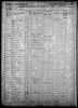 1860 U.S. census, Washington County, Georgia, population schedule, city not stated, p. 266