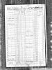 1860 U.S. census, Washington County, Georgia, slave schedule, city not stated, p. 77 