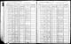 1905 New York state census, Clinton County, population schedule, Ellenburg, election district 01, assembly district 02, p. 8