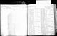 1892 New York state census, Clinton County, population schedule, Ellenburg, election district 1, p. 1 