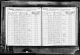 1875 New York state census, Rensselaer County, population schedule, Poestenkill, election district 02, p. 2