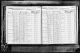 1875 New York state census, Rensselaer County, population schedule, Poestenkill, election district 02, p. 26 